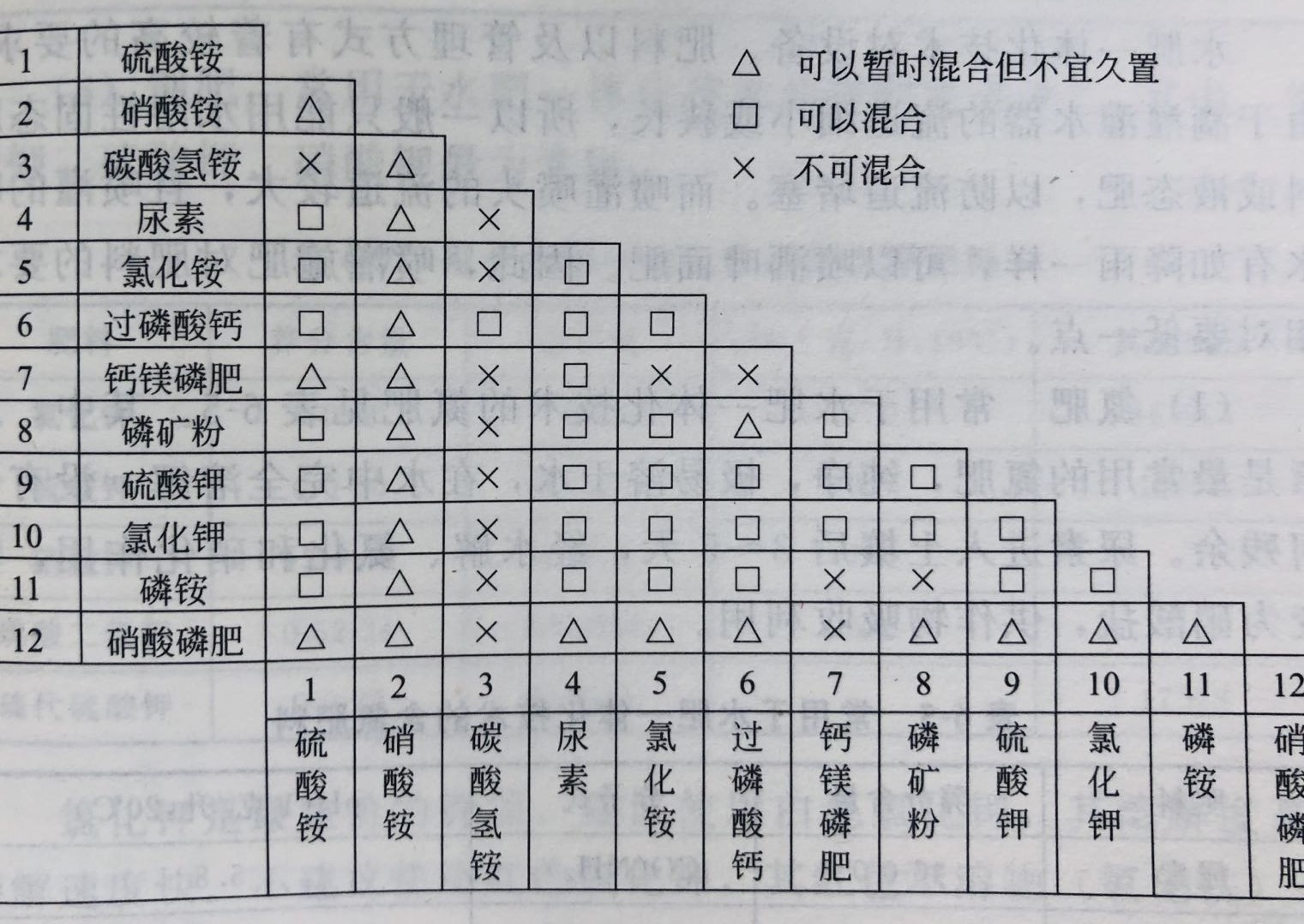 水肥一體機.jpg